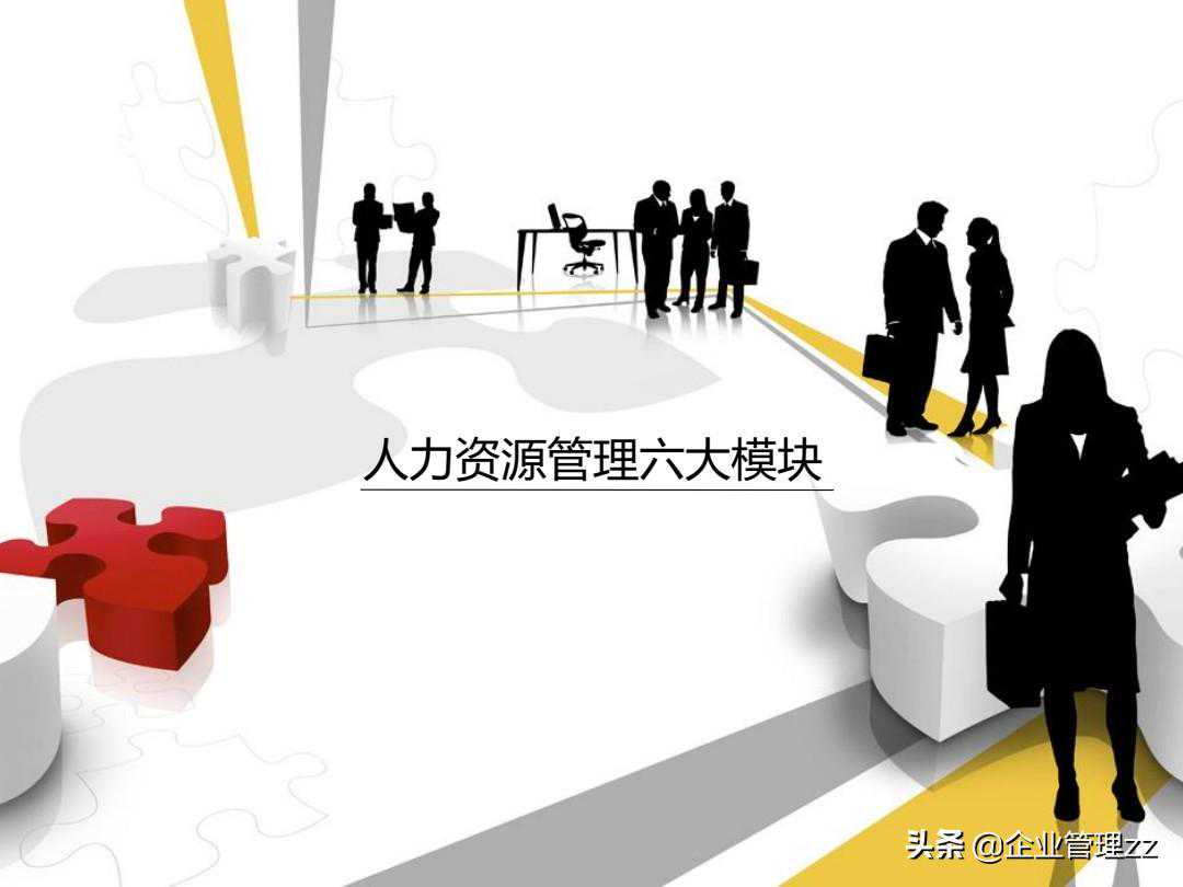 64页PPT详解，HR人力资源管理系统（记得收藏）