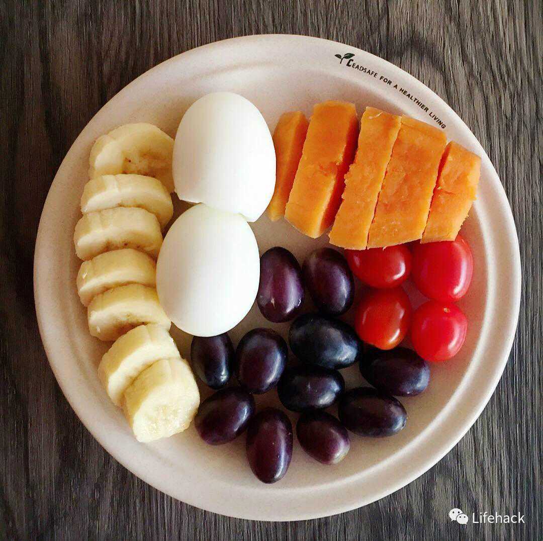 「收藏」21天不重样健身早餐，给正在减脂的你