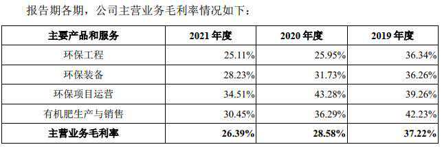 建议转发收藏！假如收到隔离通知，要准备些什么物品？