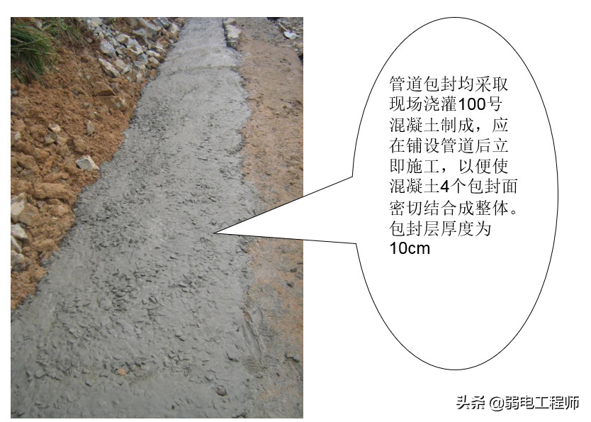 弱电工程通信管道施工全过程图文讲解，很实用的，值得收藏