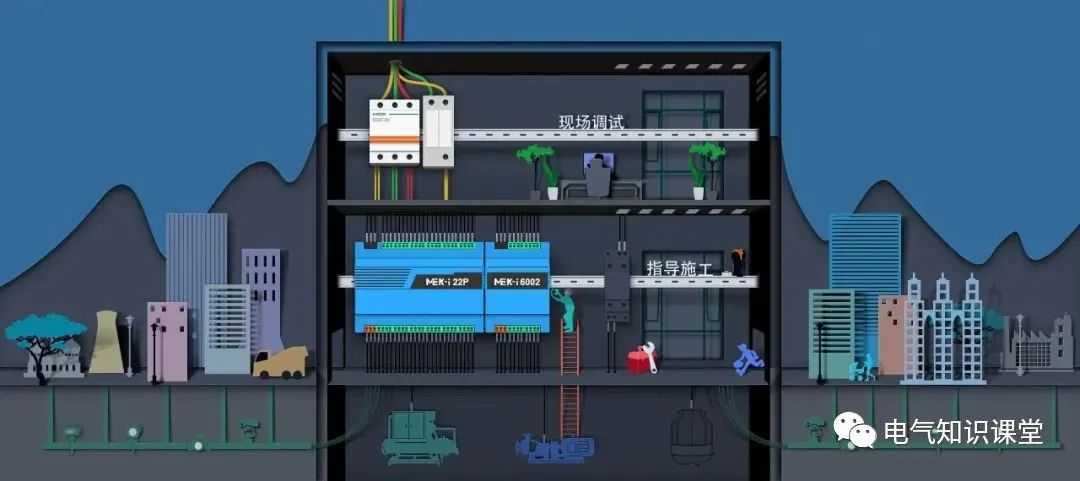 楼宇自控系统组成、功能以及设计的内容介绍，新手小白都收藏起来