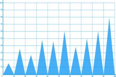 东汉绿釉陶器赏析